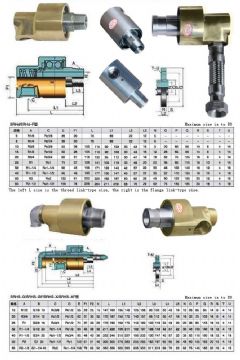 Srh Rotary Joint